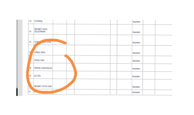 Karaslan'a Borsa İstanbul ve Kahramankazan'ı hatırlatın