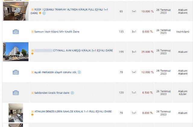 Samsun'da ev kiraları dudak uçuklatıyor!