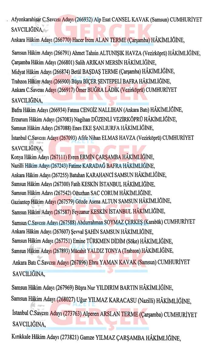 Samsun'a atanan hakim ve savcı adayları kura çekimi ile belirlendi