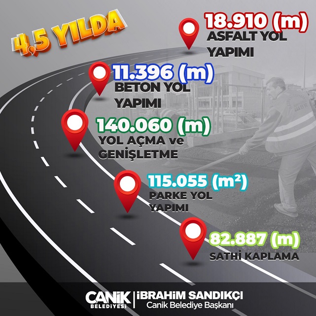 Canik'te ulaşımda dev atak!