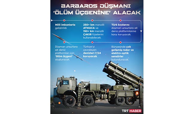 Barbaros ile düşmana 'ölüm üçgeni'!