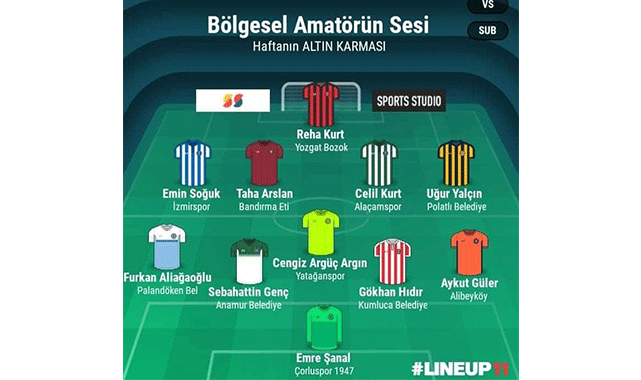 Alaçamsporlu Celil’den harika performans