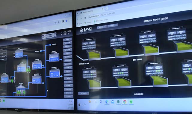Samsun Büyükşehir'den 'SCADA' takip sistemiyle 7/24 hizmet