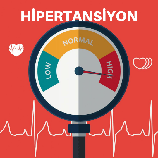 GİZLİ TEHLİKE: HİPERTANSİYON!
