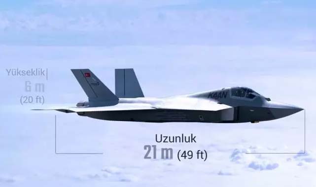 KAAN: Türkiye'nin zirveye uçan gururu!