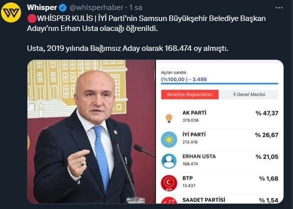 İYİ Parti'nin Samsun Büyükşehir Belediye Başkan Adayı Erhan Usta