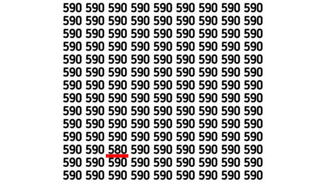 Görsel zeka testi: Resimdeki 580 sayısını 5 saniyede bulan üstün zekalı çıkıyor