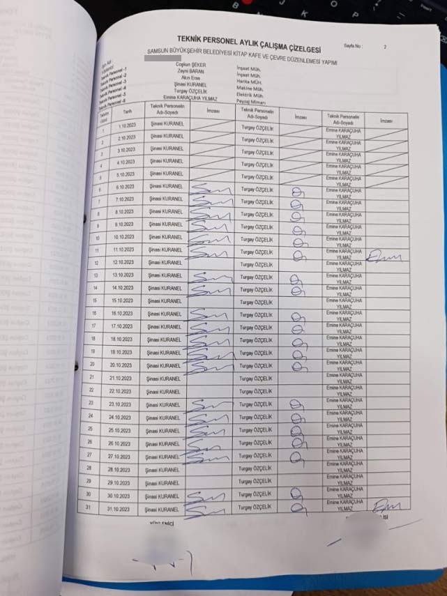 Samsun'da eski ilçe başkanı Turgay Özçelik karşı çıktığı projeye mühendis oldu