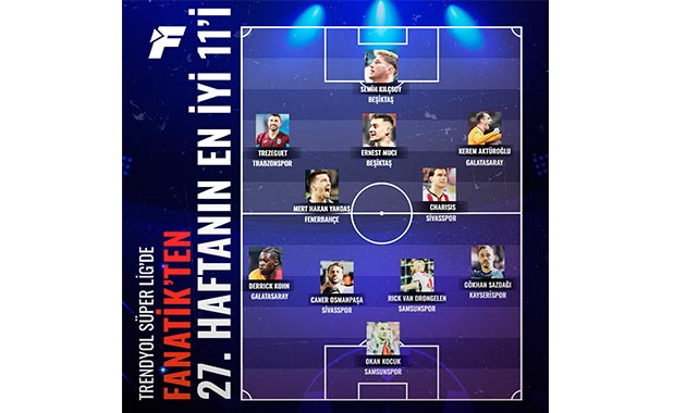 Haftanın 11'inde iki Samsunsporlu isim