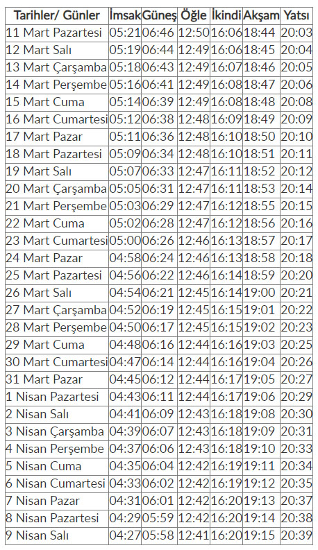 Samsun iftar ve sahur saatleri...2024 Ramazan İmsakiyesi