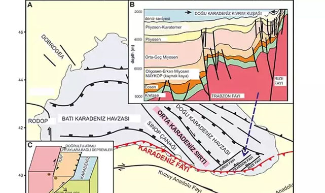 Karadeniz Fayı uyandı mı? Samsun'daki depremin şifreleri