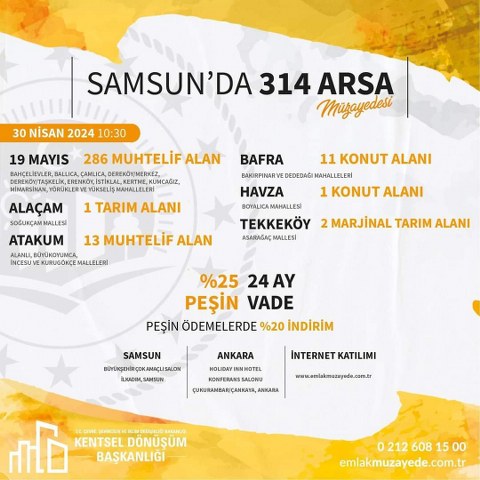 Kentsel Dönüşüm Başkanlığı Samsun'da 314 arsayı satışa çıkarttı