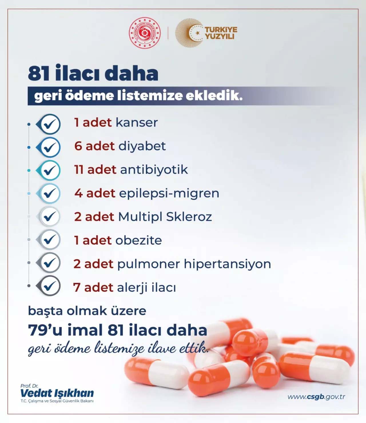 Bu ilaçlar geri ödeme listesine alındı! Bakan duyurdu