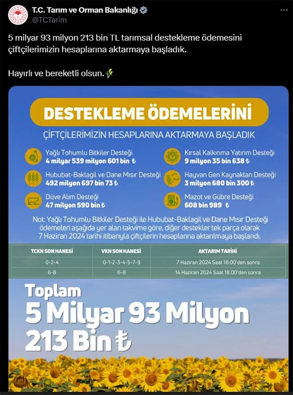 Çiftçilerin beklediği haber bakanlıktan geldi! Destekleme ödemeleri başladı