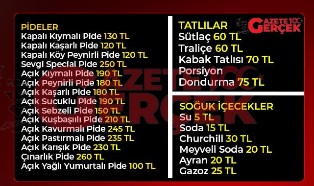 Samsun'da Amisos Kafe ve Sevgi Kafe'de fiyatlar belli oldu