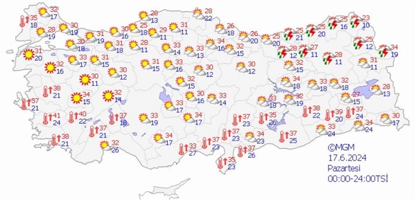 Kurban Bayramı'nda hava durumu nasıl olacak? Samsun'da bayramda yağmur var mı?