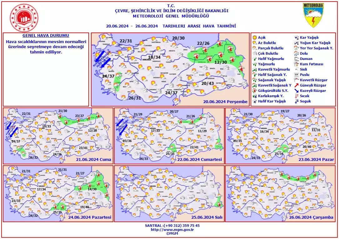Türkiye'de ve Samsun'da 20 Haziran'da hava durumu nasıl olacak?