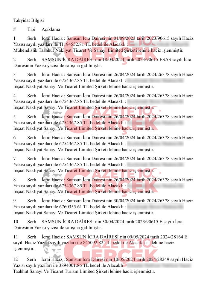 Samsun'da Atakum Belediyesi'ne haciz bombardımanı