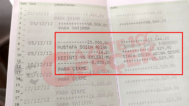 Gazete Gerçek'i Almanya'dan aradı! Mustafa Çakır 25 bin dolarımı aldı geri ödemedi