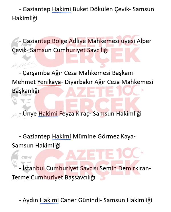 HSK kararı ile Samsun'dan giden ve Samsun'a gelen hakim savcılar belli oldu