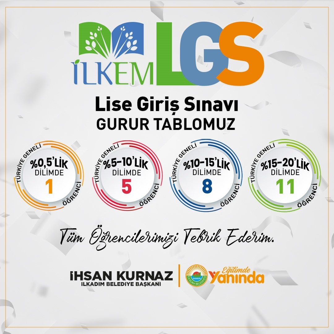 İLKEM’den büyük başarı