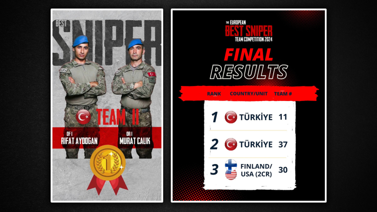 Türk keskin nişancı takımları Avrupa'nın zirvesinde