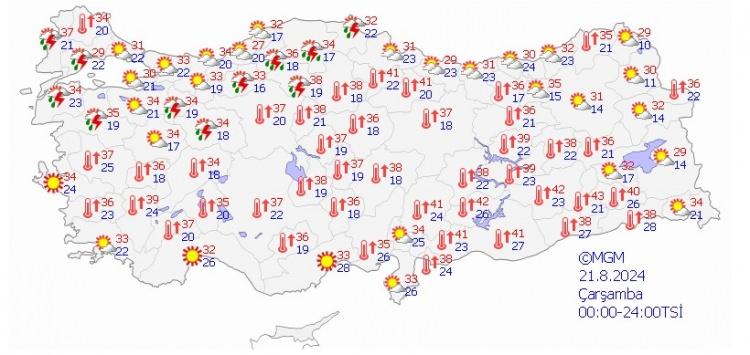 Meteoroloji'den kritik uyarı sağanak yağış geliyor!