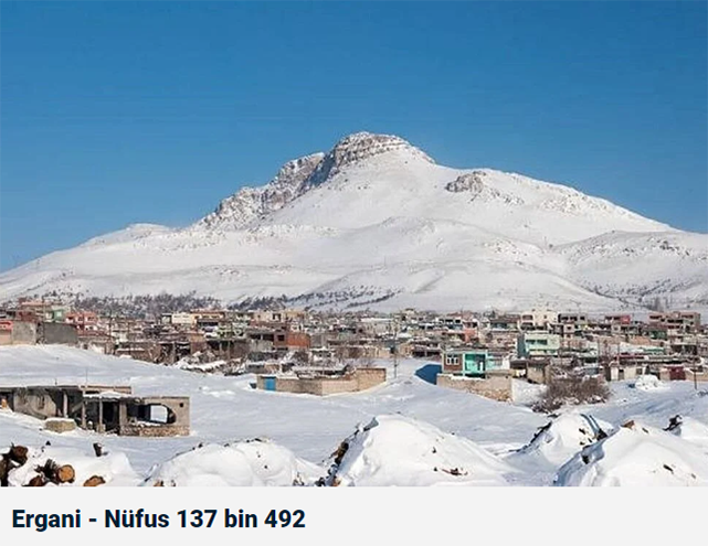 Bu ilçelerde yaşayanlar dikkat! İlçeniz il olabilir! Listede Samsun'un o ilçesi de var!