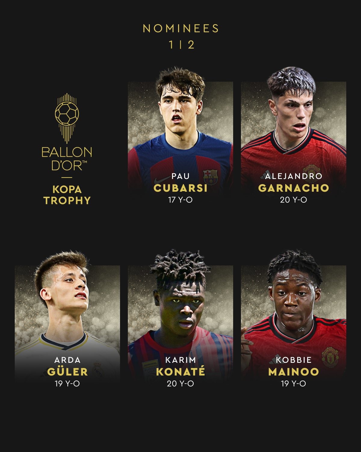 Arda Güler, Kopa Trophy'ye aday gösterildi