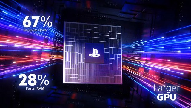 Sony PlayStation 5 Pro ne zaman çıkacak? PS5 Pro yenilikleri neler?