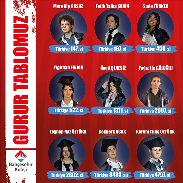 Bahçeşehir Kolejinden yine üstün başarılar