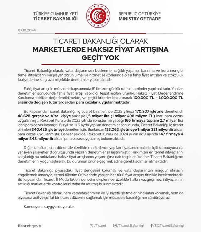 Haksız fiyat artışlarına karşı sıkı denetim