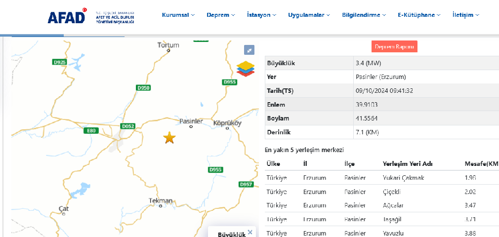 AFAD bildirdi! Erzurum’da korkutan deprem