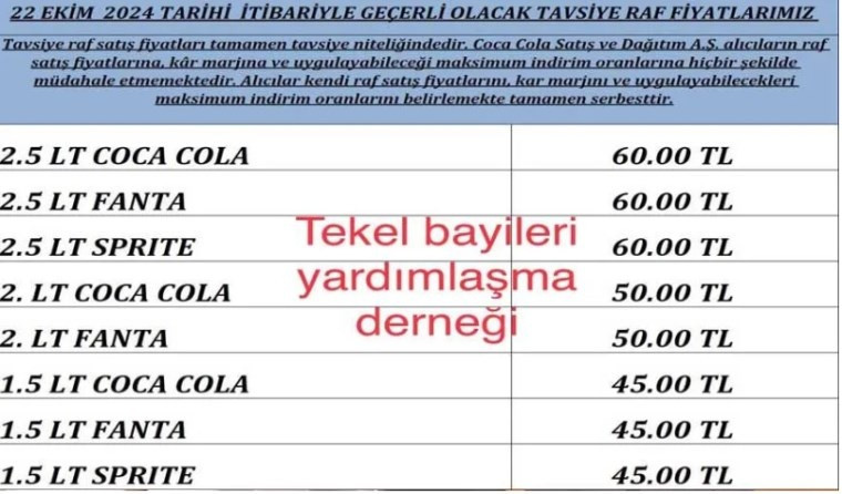 Coca-Cola’ya zam geliyor! Tarih belli oldu, İşte zamlı fiyatları