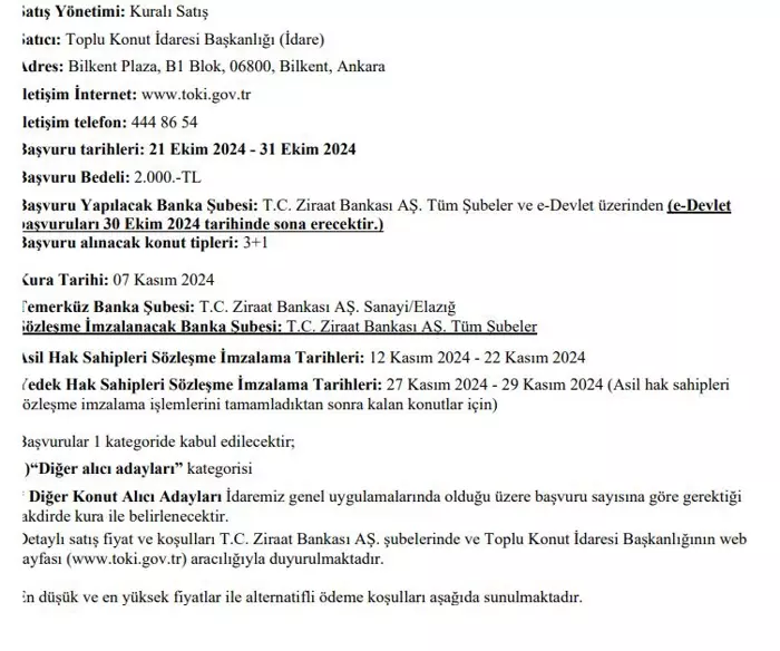 Toki tek tek açıkladı! Onlarca daire satılacak, aylık taksit ise 7.224 TL