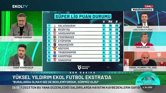 Samsunspor Başkanı Yüksel Yıldırım'dan canlı yayında çarpıcı açıklamalar