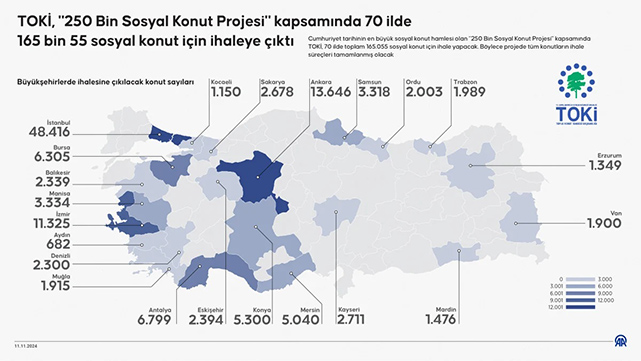 TOKİ yeni konut projesinde il il ihale sayılarını duyurdu! Samsun'da da satış olacak mı?
