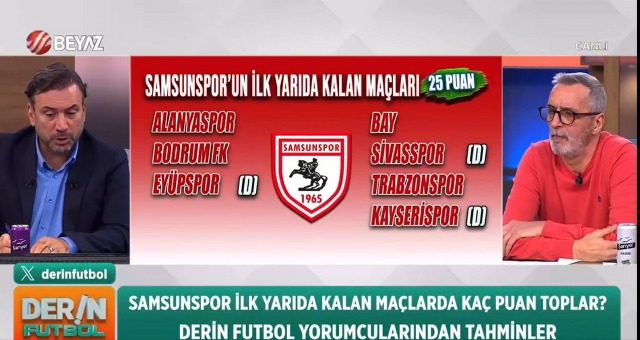 Abdülkerim Durmaz'dan Samsunspor için puan tahmini