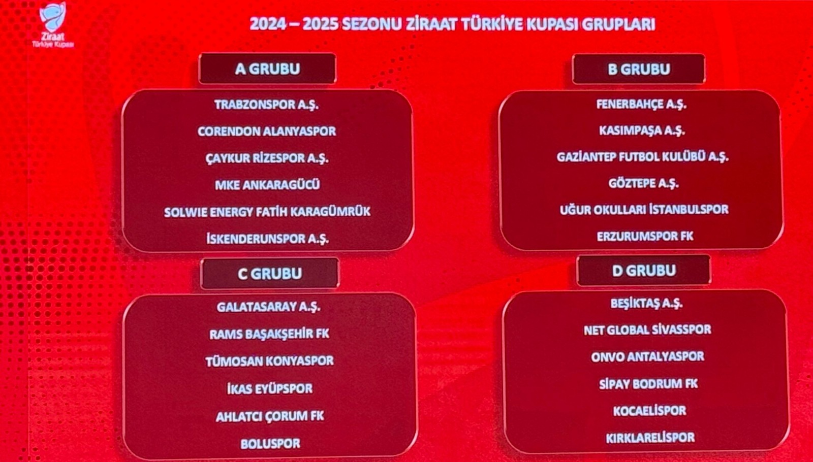 Türkiye Kupası’nda gruplar belli oldu Fenerbahçe, Beşiktaş, Galatasaray, Trabzonspor'un rakipleri hangi takımlar oldu?