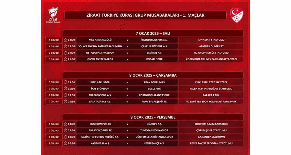 Ziraat Türkiye Kupası'nda mücadele takvimi açıklandı
