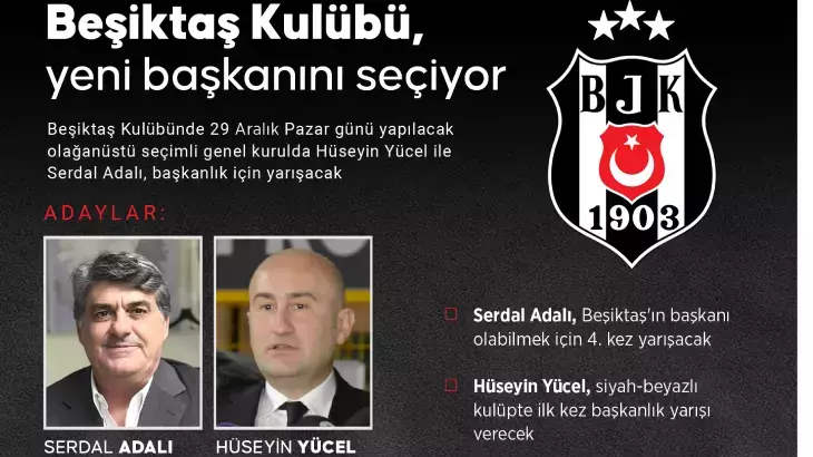 Beşiktaş’ın yeni başkanı belli oldu mu? Beşiktaş başkanlık seçimi ne zaman, saat kaçta?