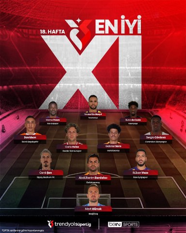 Samsunsporlu yıldız Carlo Holse, haftanın en iyi ilk 11'inde