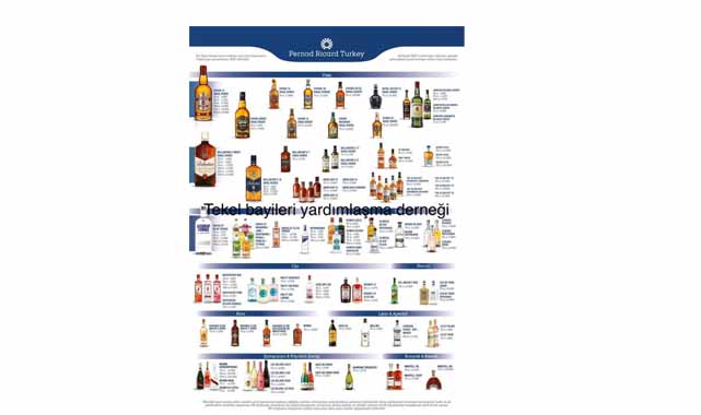 İki alkol grubuna zam geldi