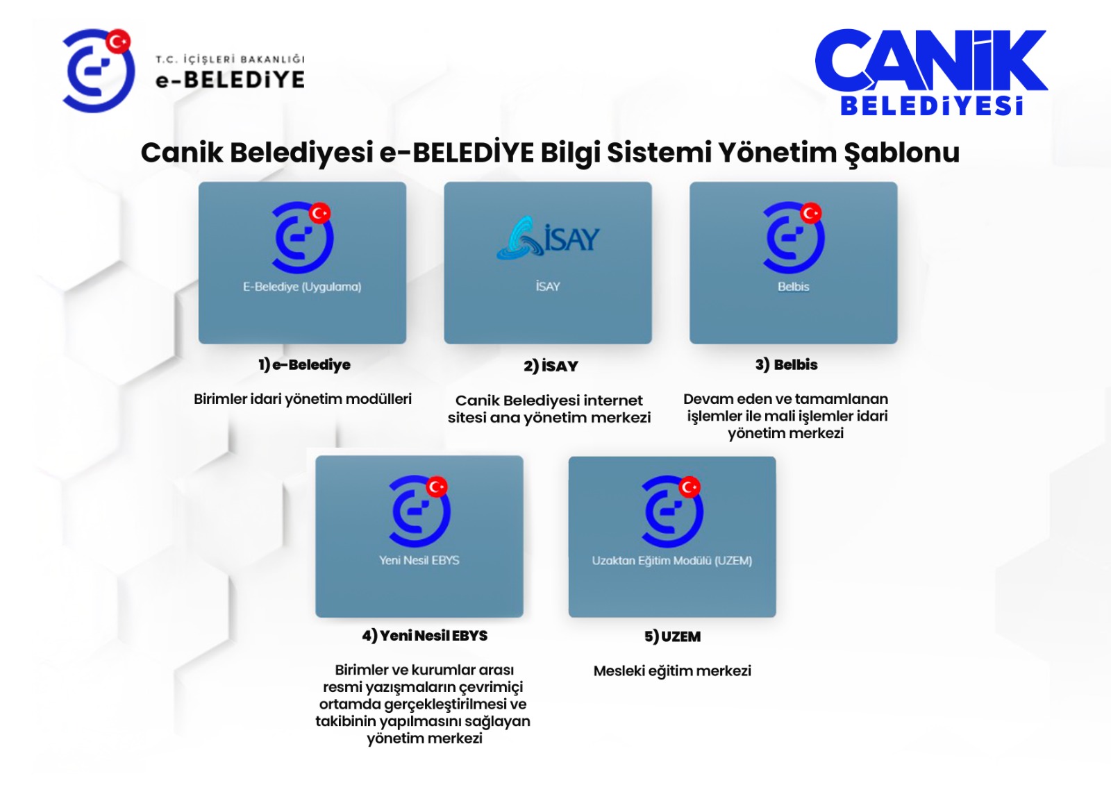 Canik Belediyesi'nden 10 milyon TL tasarruf 
