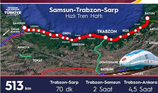 Samsun-Sarp Hızlı Tren Hattı Projesinde yeni gelişme