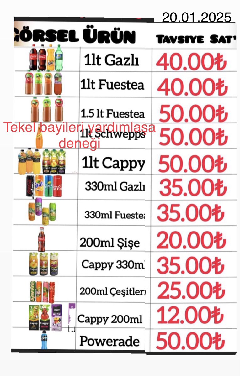 İçecek fiyatlarında yüksek zam: Coca-Cola 40 tl