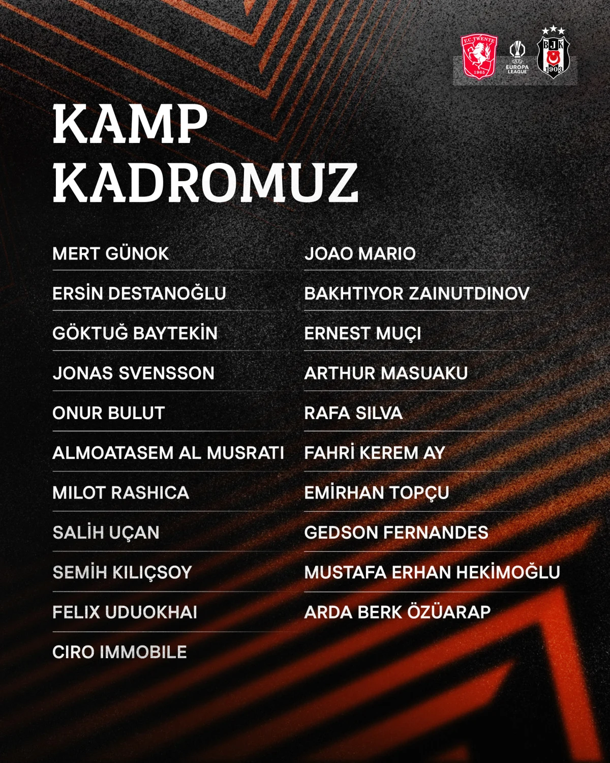 Beşiktaş'ın Twente maçı kadrosu: kadroda 4 eksik!