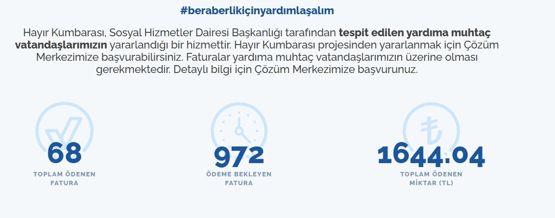 Samsun'da Hayır Kumbarası ile faturaları hayırseverler ödüyor