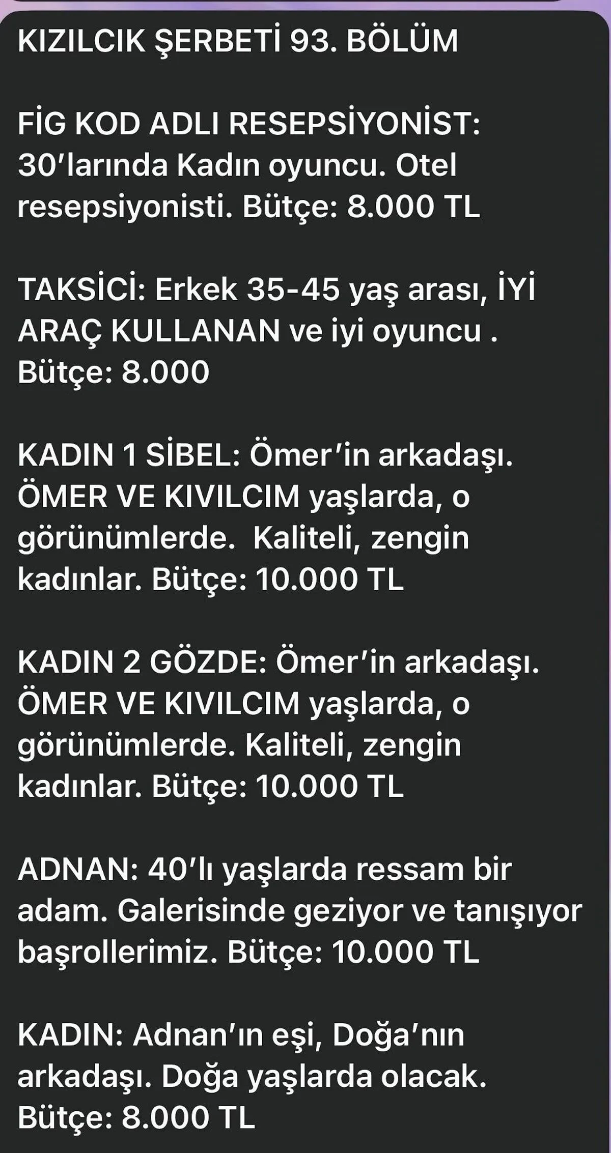 Kızılcık Şerbeti’nin figüran ücretleri sızdırıldı!