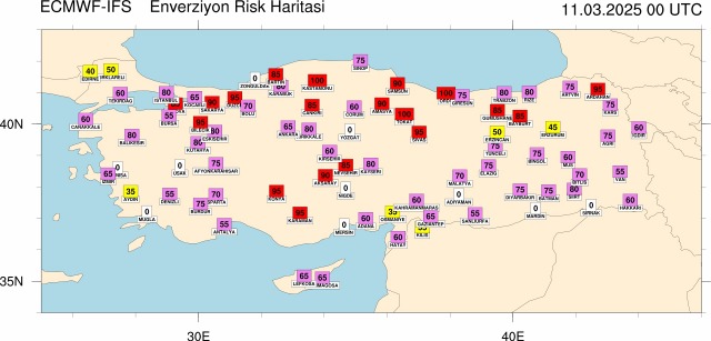 Samsun'un havası orta kalitede yetkililer nedenini açıkladı : 'Kuvvetli enverziyon'